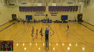 Womens Volleyball Highlights  LCCC vs Butler County CC  090724 [upl. by Nnylaj]