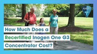 How Much Does a Used Inogen One G3 Cost [upl. by Salkcin]