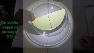 Explanation of Stereonet Projection [upl. by Kendyl]