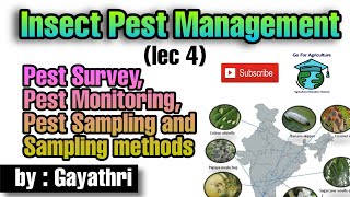 Pest Survey Pest Monitoring Pest Sampling and sampling methods  IPM lec 4  Go For Agriculture [upl. by Jala566]