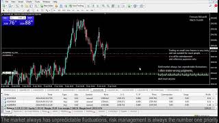 Live XAUUSD GOLD My Trading Strategy 8424 [upl. by Arron]