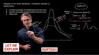 Kurtosis for the CFA Level 1 exam [upl. by Reisfield]