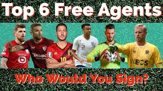 Unbelievable Free Agents Right Now [upl. by Fahey]