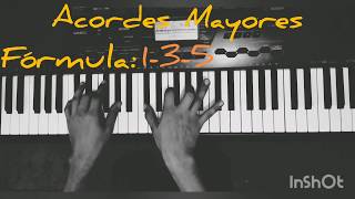 Acordes los 12 Triadas Mayores y menores PIANO TUTORIAL [upl. by Walczak]