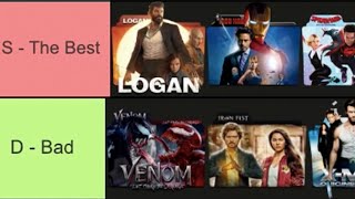 Best To Worst Marvel Movies amp Shows  Ranking MCU Tier List [upl. by Aikam]