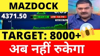 MAZDOCK SHARE LATEST NEWS MAZAGON DOCK SHARE TARGET MAZDOCK SHARE ANALYSIS MAZDOCK SHARE BUY NOT [upl. by Attenaz459]