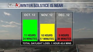 Winter solstice coming up shortest day of the year [upl. by Leis]