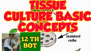 BASIC CONCEPTS OF TISSUE CULTURE [upl. by Ailuj]