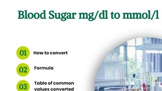 How to convert Mgdl Milligram per deciliter to MmolL Millimole per liter [upl. by Sosanna519]