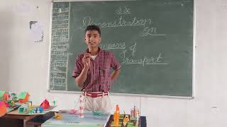 presentation on project by Ankit Mishra Topic means of transport [upl. by Yran]