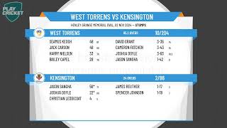 West Torrens v Kensington [upl. by Jacky]