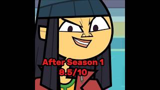 Total Drama Reboot Season 1 Vs Season 2 trending shorts [upl. by Joab530]