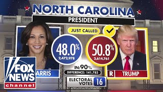 Trump to win North Carolina Fox News projects [upl. by Knapp534]