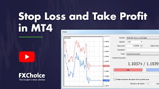 Stop Loss and Take Profit in MT4 [upl. by Elaina]