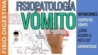 FISIOPATOLOGIA DEL REFLEJO del VOMITO  RECEPTORES Causas Mecanismo Fases Fármacos Antieméticos [upl. by Nitreb]