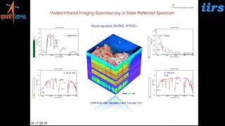 Overview of hyperspectral remote sensing for Geological Applications [upl. by Morty]