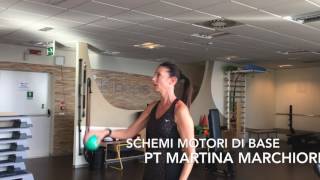 SCHEMI MOTORI DI BASE [upl. by Acinnor]