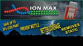 ION MAX AntiStatic AntiDust Air Ionizer [upl. by Macegan]