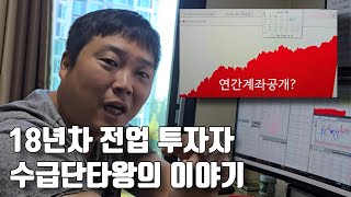 아버지에게 각서만 네번 18년째 주식에 미친 남자 ft 수급단타왕님 [upl. by Dorcy]