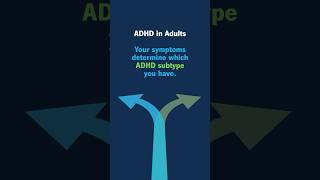 ADHD adults symptoms [upl. by Nerti590]