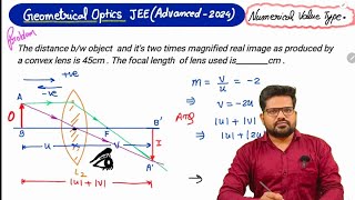 IITJEE 2024 GeometricalOptics Solution [upl. by Banwell]