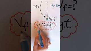 ¡Caída Libre Hallar la Velocidad Final física yerix360 [upl. by Schellens]