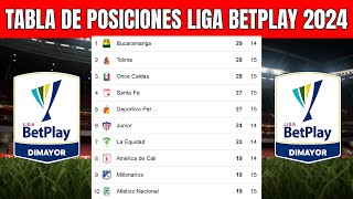 🟢 TABLA de POSICIONES LIGA BETPLAY 2024  Liga Betplay Apertura Fecha 15 [upl. by Krongold]