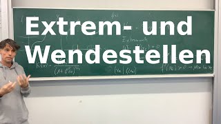 Extrem und Wendestellen [upl. by Haman41]