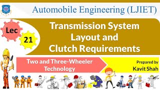 L 21 Transmission Layout and Clutch Requirements  Two and Three Wheeler Technology  Automobile [upl. by Uolyram]