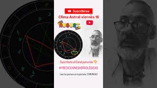 prediccionesastrologicas 160824 shorts de astrologia astrology [upl. by Madanhoj]