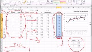 Excel  Time Series Forecasting  Part 3 of 3 [upl. by Daney]