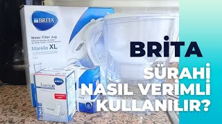 Brita su arıtma sürahisi kullananlara tüyolar [upl. by Anairdna304]