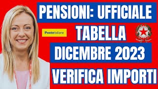 ✅PENSIONI UFFICIALE 👉 IMPORTI DICEMBRE CON TABELLA UFFICIALE ❗️AUMENTI FASCIA PER FASCIA 08📈 [upl. by Ennahs876]