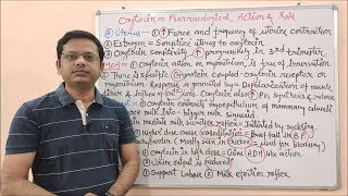 Drug Acting on Uterus Part 02 Pharmacological Action of Oxytocin  Oxytocin Pharmacology [upl. by Ynnavoeg175]