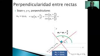 Perpendicularidad entre rectas [upl. by Pascasia274]