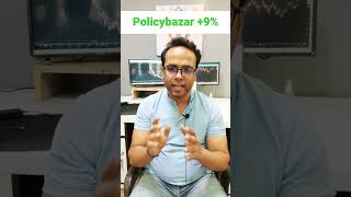 policybazaar share news  PB Fintech Share Latest News Today  Policybazar share analysis results [upl. by Karl974]