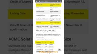 ACME company IPO  IPO details IPO grey market premium trading financialmar omkar omkartechrewa [upl. by Ahswat]