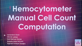 Hemocytometer Cell Count Computation [upl. by Granny955]