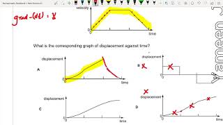 AS Physics Kinematics graphs MCQs solution lecture 2 [upl. by Procter974]