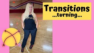 How to Turn on Roller Skates  Transitions [upl. by Reddin]