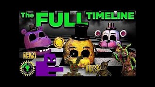 Game Theory The Fnaf Ultimate Timeline Combined [upl. by Yasdnyl]