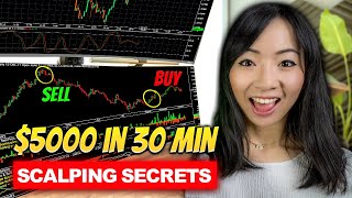 Scalping Trading Strategy  Secrets to Increase Daily Profits [upl. by Akenn]