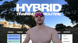 How I Build My HYBRID ATHLETE Training Routine  Beginner Intermediate Elite  RUN  LIFT Split [upl. by Zindman]