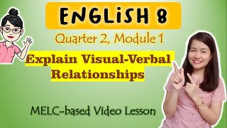 Explain VisualVerbal Relationships  GRADE 8  MELCbased VIDEO LESSON  QUARTER 2  MODULE 1 [upl. by Andie]