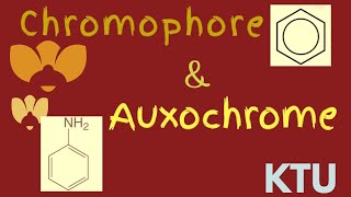 KTU🔷 FIRST YEAR ENGINEERING🔷 BTECH🔷 SPECTROSCOPY 🔷CHROMOPHORE amp AUXOCHROME CONCEPT🔷MODULE 2🔷 [upl. by Ameyn]