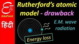 Particle Model of Matter  AQA GCSE Combined Science Foundation [upl. by Arbuckle]