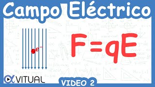 ⚡ Campo Eléctrico  Video 2 [upl. by Keating]