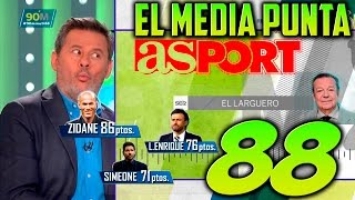 El MediaPunta de 90 minuti 88 Real Madrid TV 29112016 [upl. by Zita966]