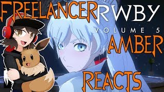 RWBY Volume 5 Weiss Character Short  The Hype Is REAL [upl. by Quenna545]