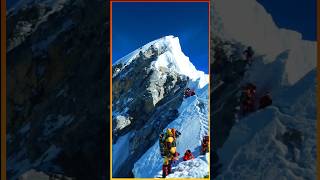 Mount Everest is not Actually Tall [upl. by Waxler883]